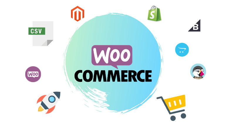 WooCommerce 1 - Setting Up an Online Store Using WooCommerce