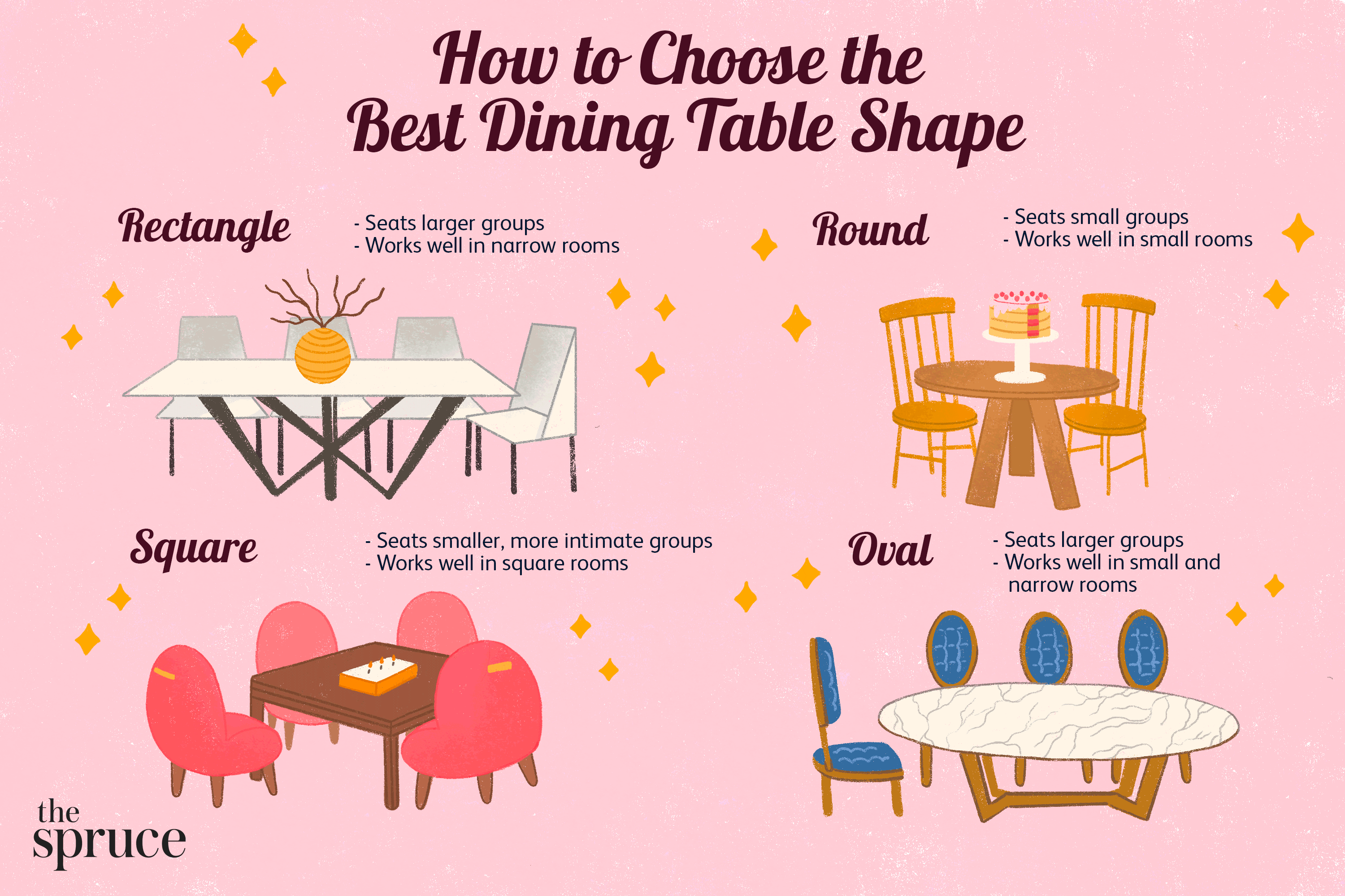 The Best Dining Tables According to the Room 38968 1 - The Best Dining Tables According to the Room