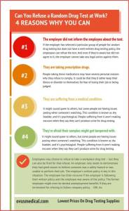 Workplace Drug Testing Benefits Reasons To Drug Test At Work 76854 184x300 - Workplace Drug Testing Benefits: Reasons To Drug Test At Work