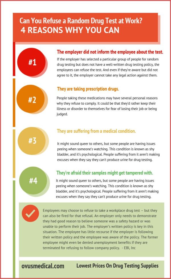 Workplace Drug Testing Benefits Reasons To Drug Test At Work 76854 - Workplace Drug Testing Benefits: Reasons To Drug Test At Work